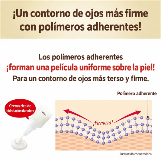 Contorno De Ojos Antiarrugas SANA Nameraka Honpo 20 gr