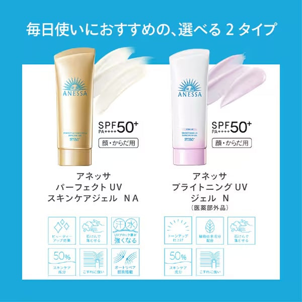 Anessa UV Gel Protector Solar Hidratante SPF50+ 90g