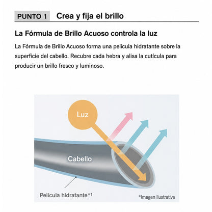 ReFa Tsuya Lock Sérum de Brillo para Cabello 100 ml