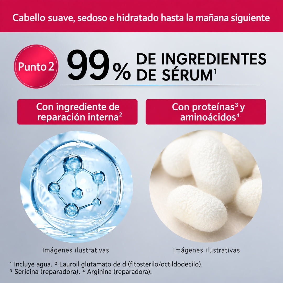 Fino Premium Touch Leche Capilar Reparadora 140 ml