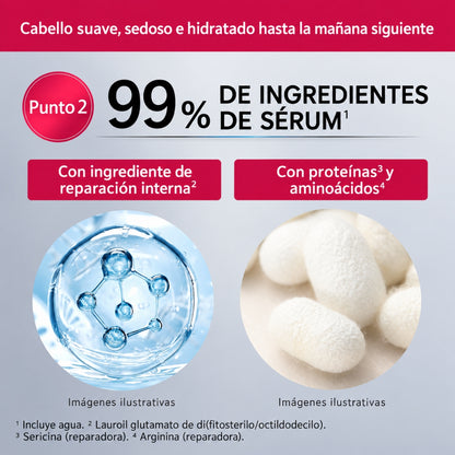 Fino Premium Touch Leche Capilar Reparadora 140 ml