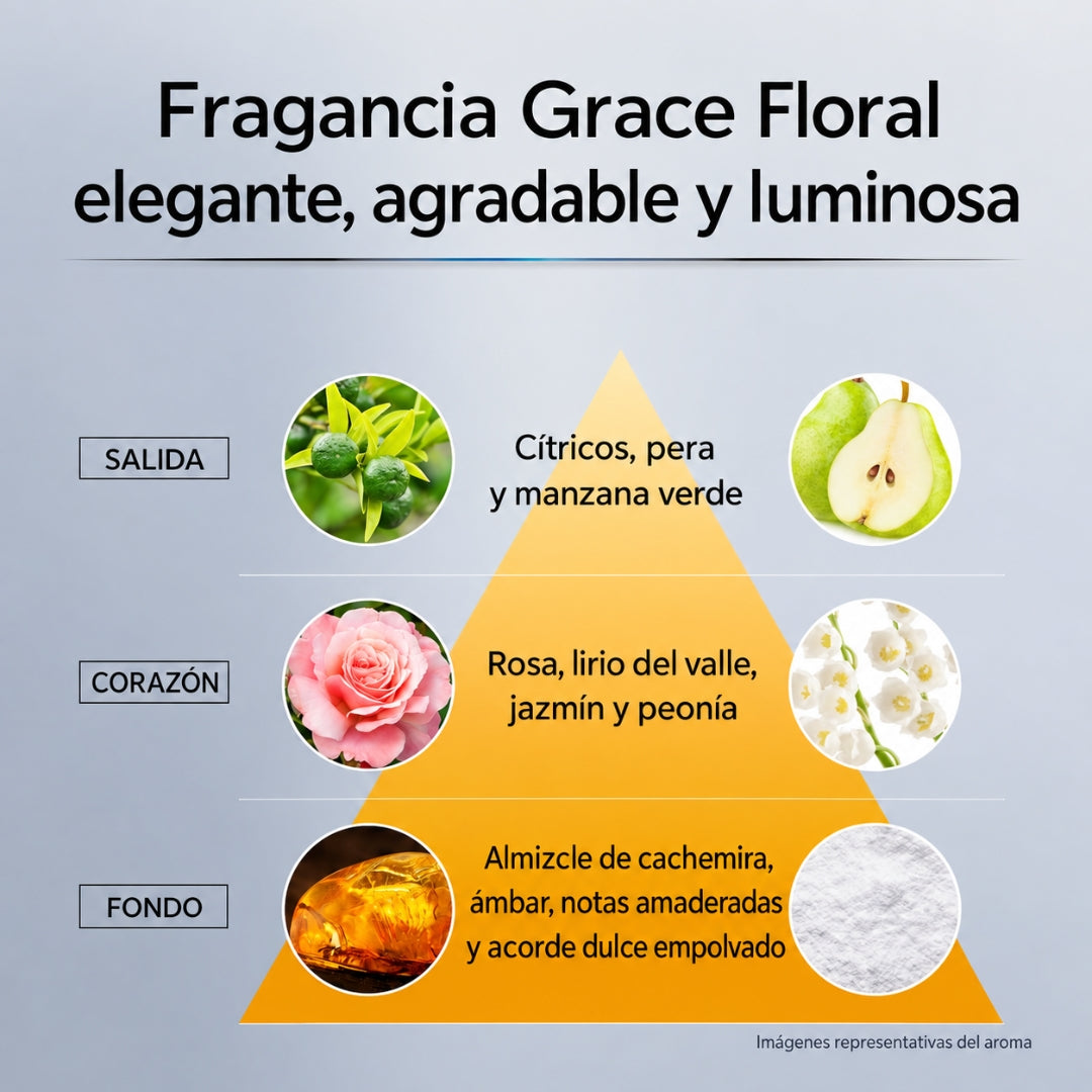 Fino Premium Touch Leche Capilar Reparadora 140 ml