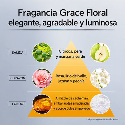 Fino Premium Touch Leche Capilar Reparadora 140 ml