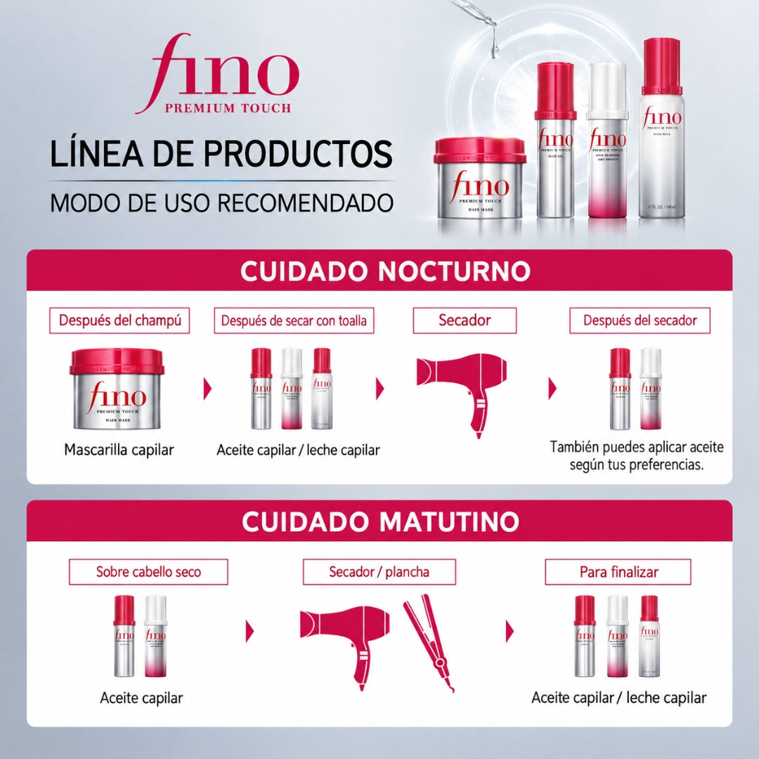 Fino Premium Touch Leche Capilar Reparadora 140 ml