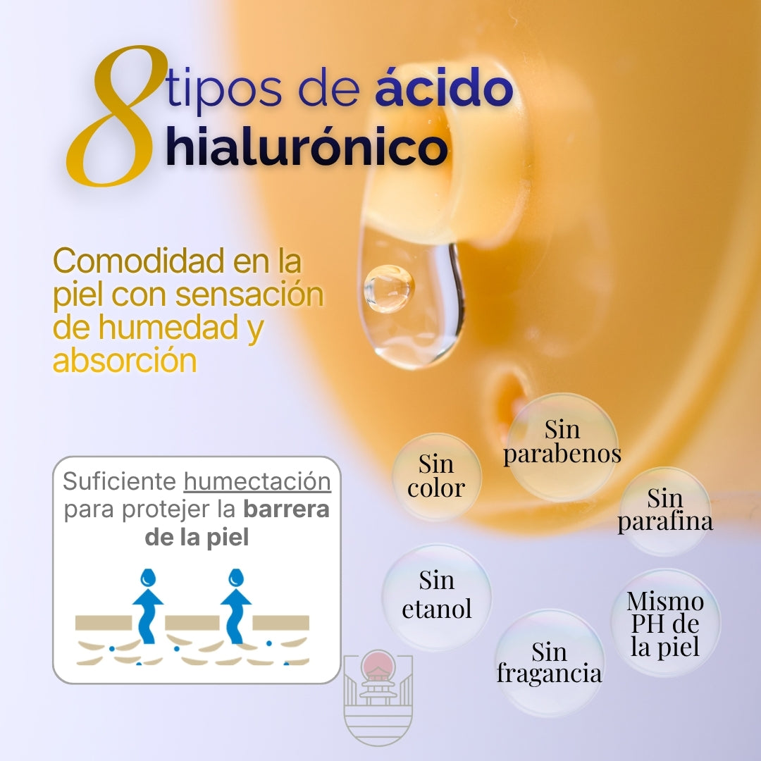 Loción Hidratante Hada Labo Hialurónica Premium 170ml