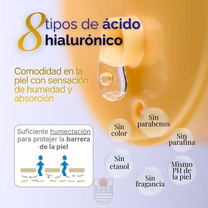 Loción Hidratante Hada Labo Hialurónica Premium 170ml