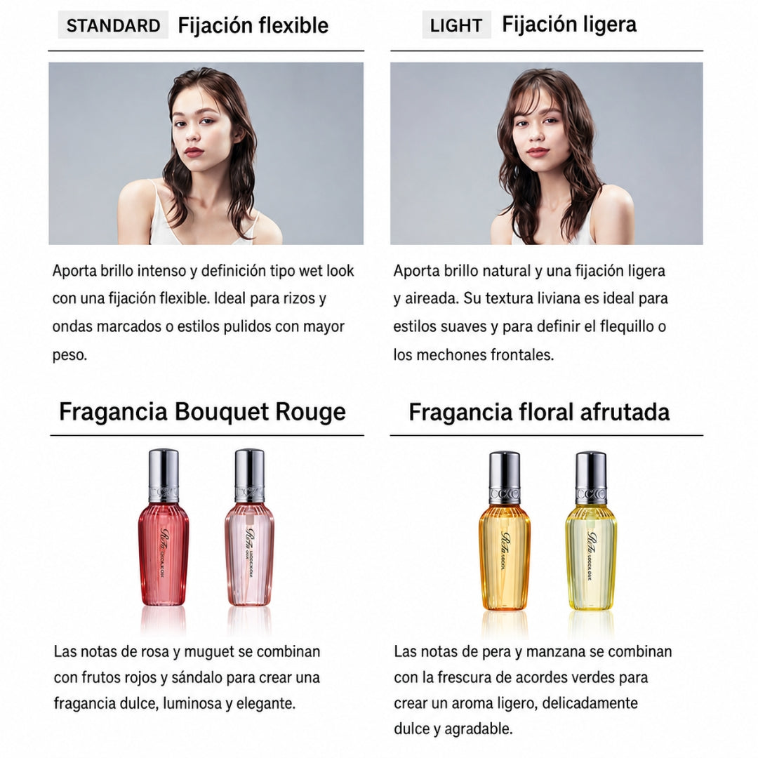 ReFa Lock Oil  – Aceite Capilar 100 mL