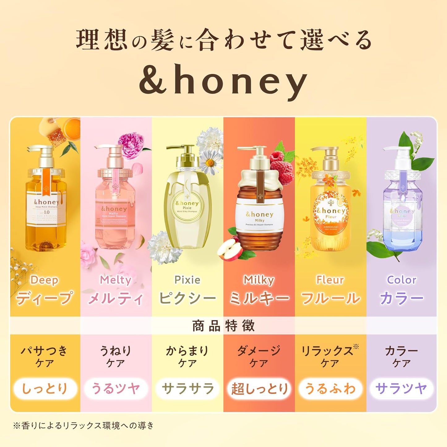Aceite limpiador &honey Sakura Cleansing Oil 180ml
